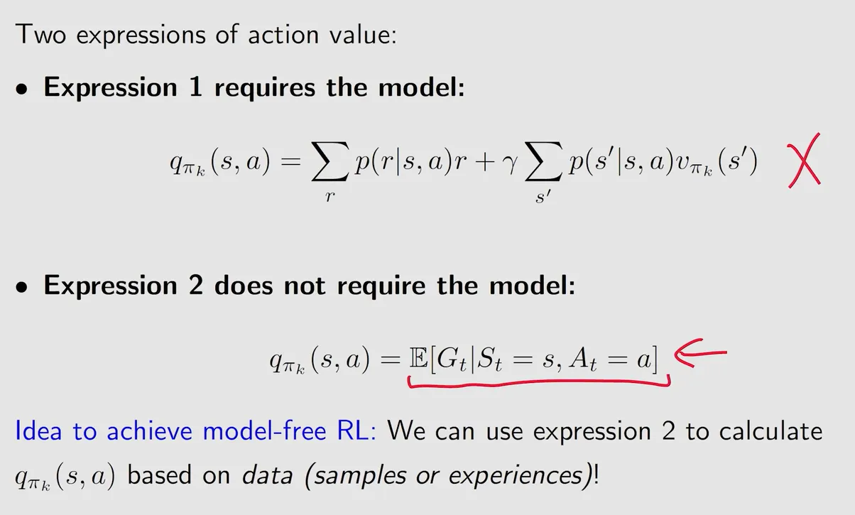 蒙特卡洛利用数据求期望解析