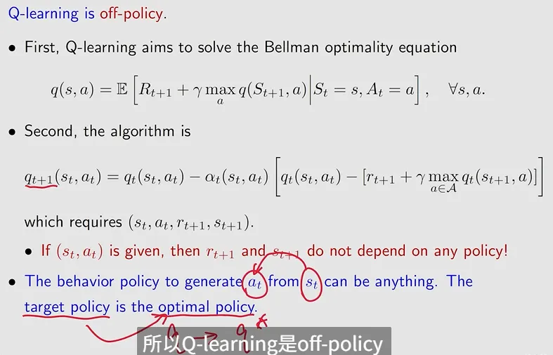 Q-Learning的Off-Policy特性