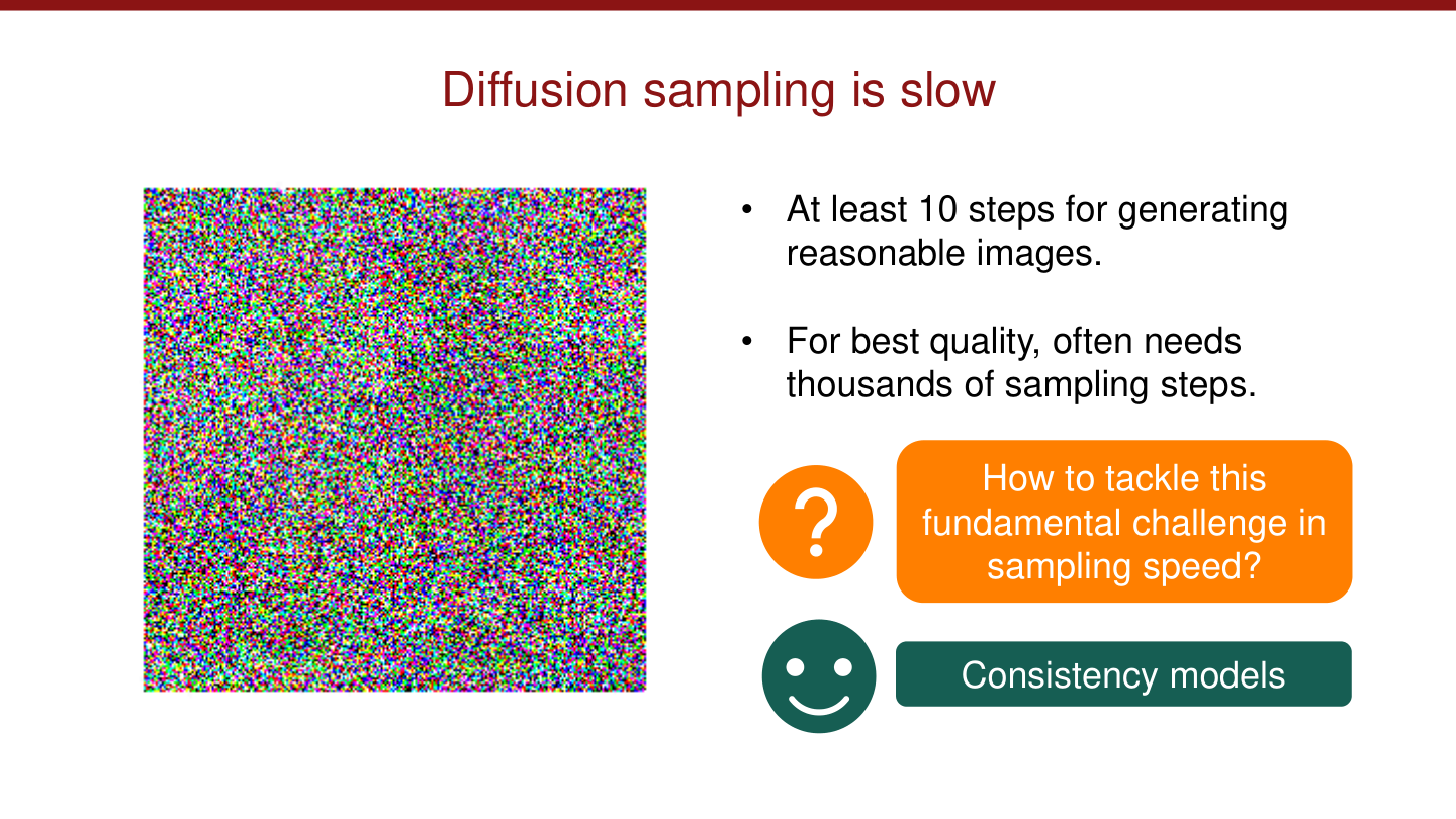 Diffusion 采样速度问题