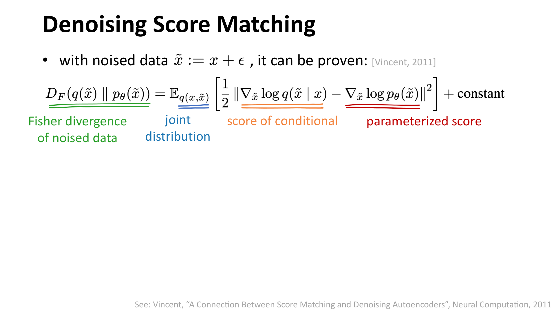 Denoising score matching 的关键公式