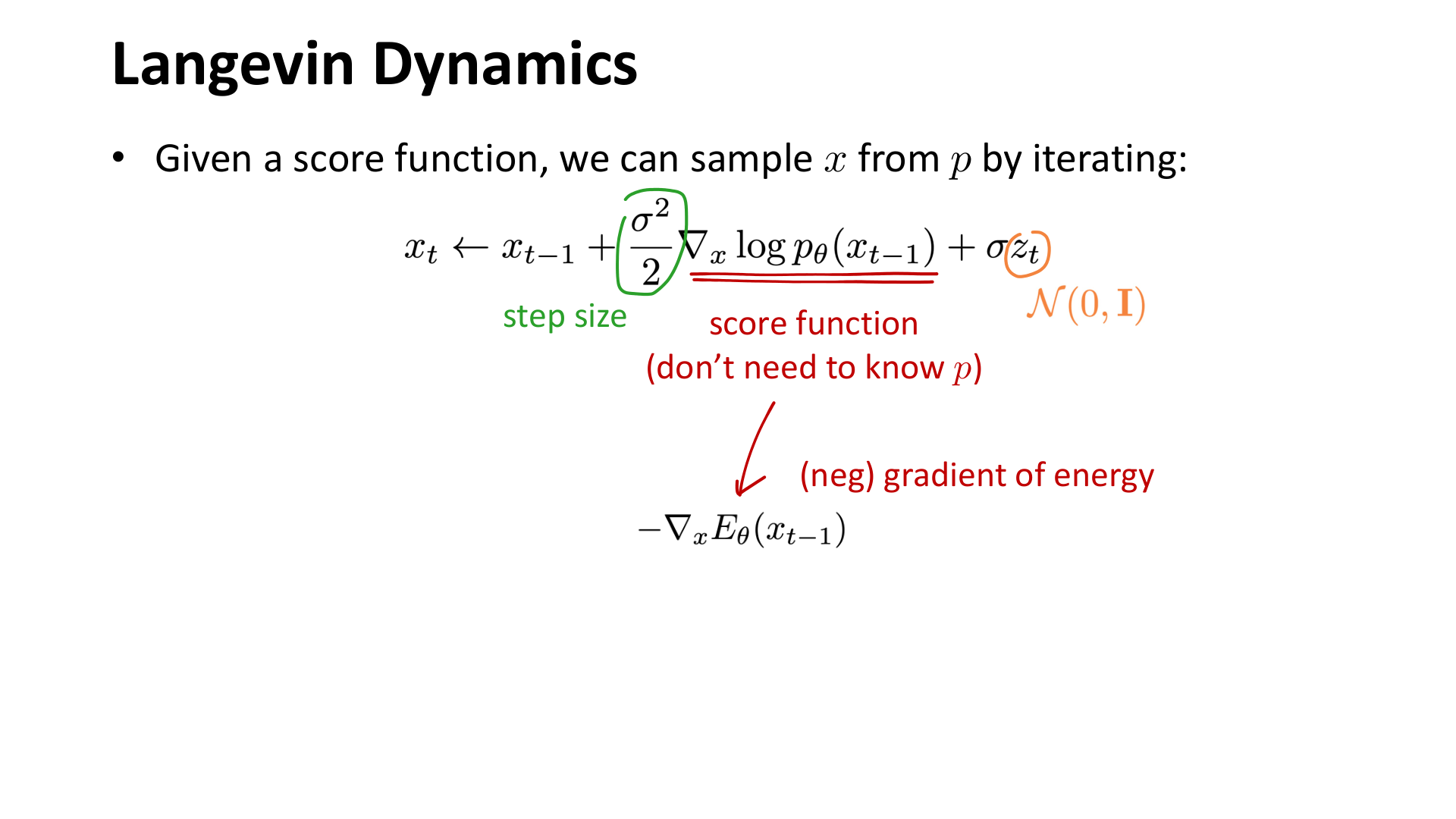 Langevin Dynamics 的采样更新
