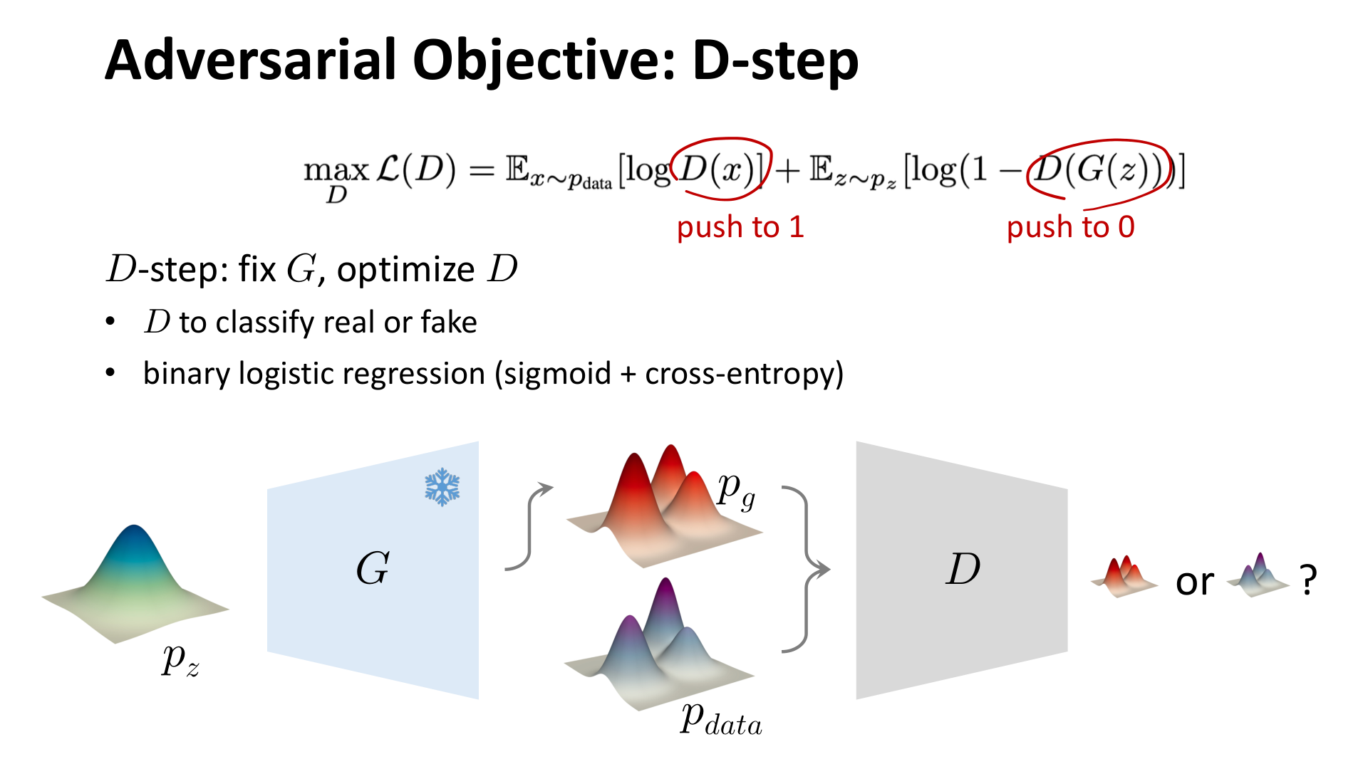 判别器更新步骤 D-step