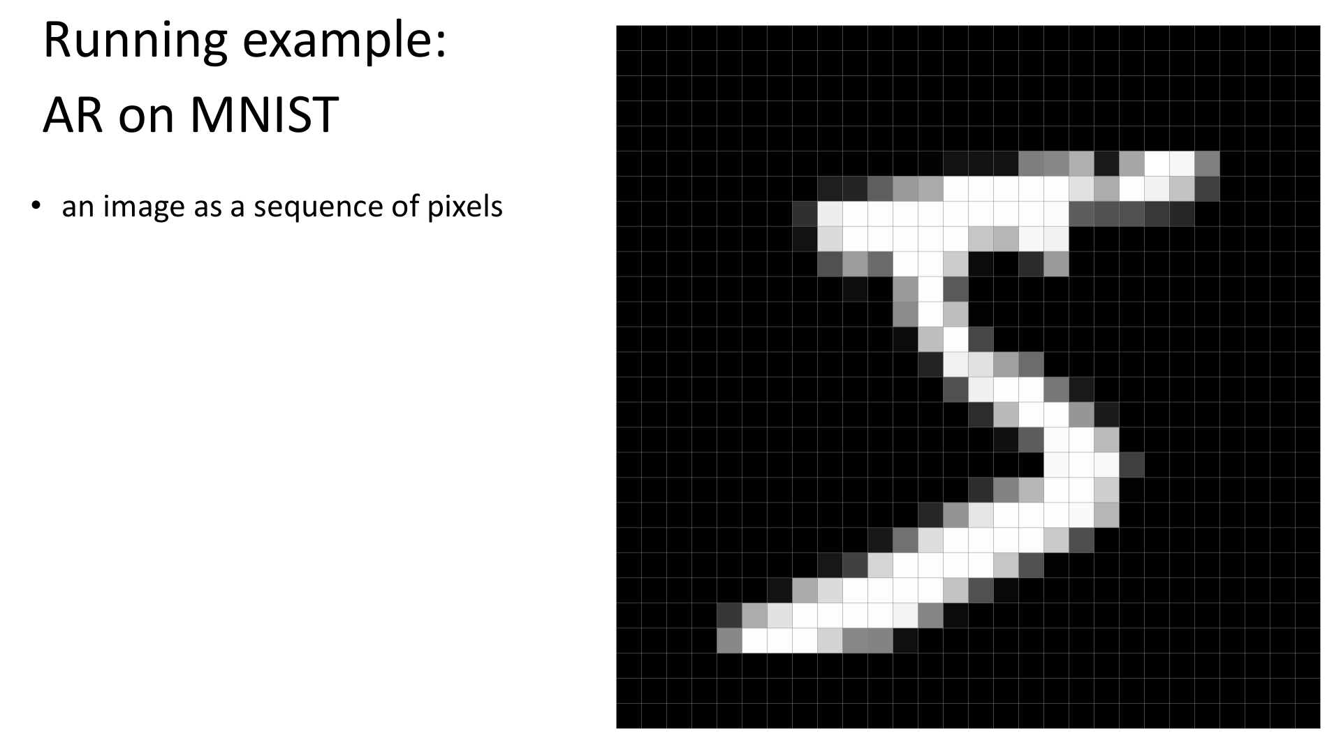 把 MNIST 图像看成像素序列