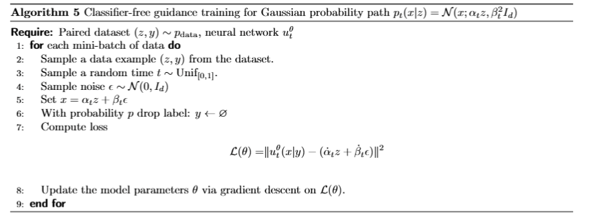 Algorithm 5 CFG training