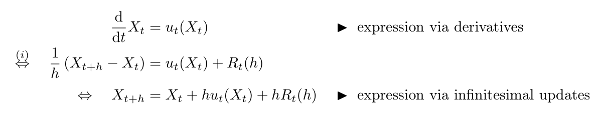 ODE derivative to update