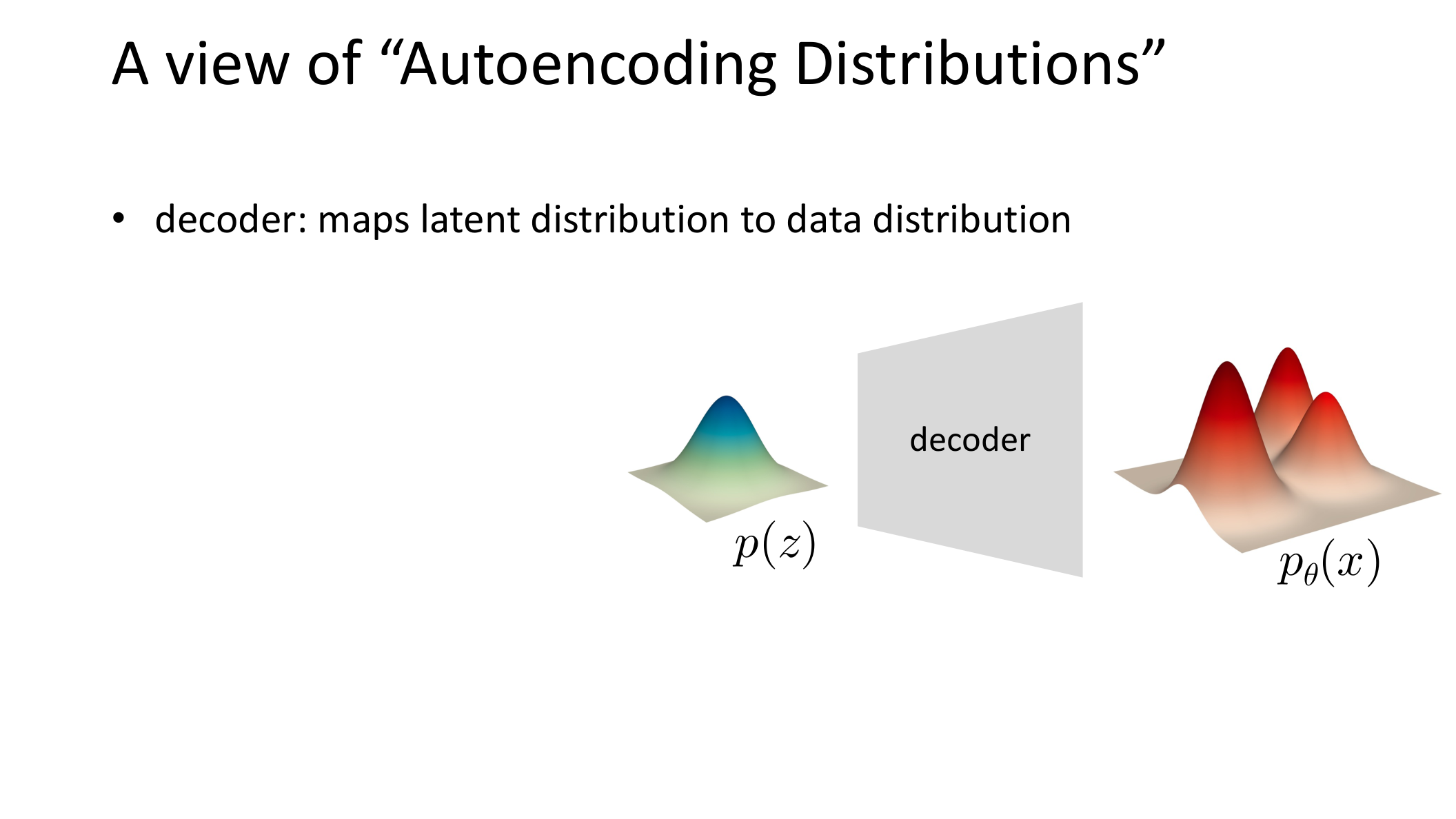 从分布映射角度理解 VAE